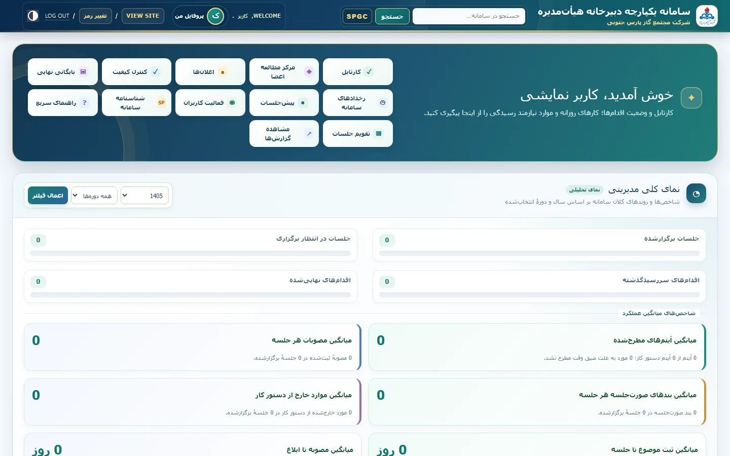 نمای واقعی داشبورد مدیریتی سامانه با داده‌های آزمایشی